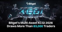 Bitget's Multi-Asset KCGI 2026 Draws More Than 83,000 Traders