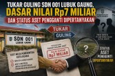 Tukar Guling Aset SDN 001 Lubuk Gaung ke Apical Jadi Sorotan, MOB Surati DPRD Dumai