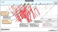 Q2 Metals Reports Final Winter Assays with Intercept of 137.6 Metres Grading 1.47% Li₂O, Including 40.6 Metres at 3.25% Li₂O at the Cisco Lithium Project in Quebec, Canada