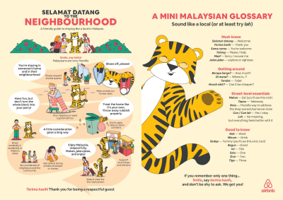 Malaysians Say Being Good Neighbours When Travelling Is 