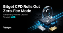 Bitget CFD Rolls Out Zero-Fee Mode Amid Daily Volume Growth Toward $10B
