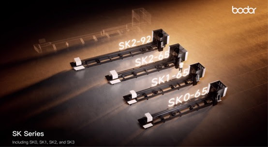 Bodor Laser Memperkenalkan Konsep “Kecepatan Ekstrem” dalam Pemrosesan Pipa, Meluncurkan Mesin Pemotong Laser Pipa Berkecepatan Tinggi Seri SK