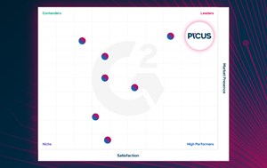 Picus Security Ranked No. 1 in G2’s Winter Breach and Attack Simulation Grid Report
