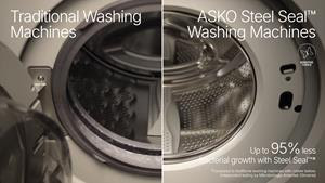 ASKO introduces new generation washing machines with Sensitive Choice approval and advanced hygiene innovations