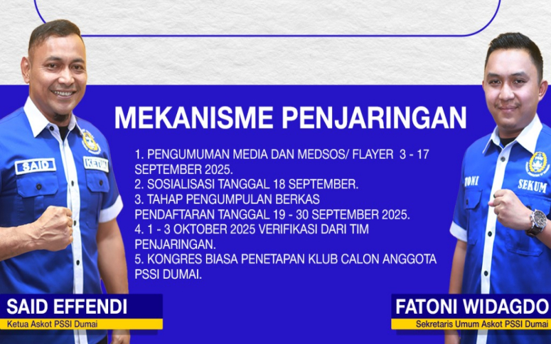 Askot PSSI Dumai Buka Pendaftaran Klub Sepak Bola Resmi, Ini Syaratnya