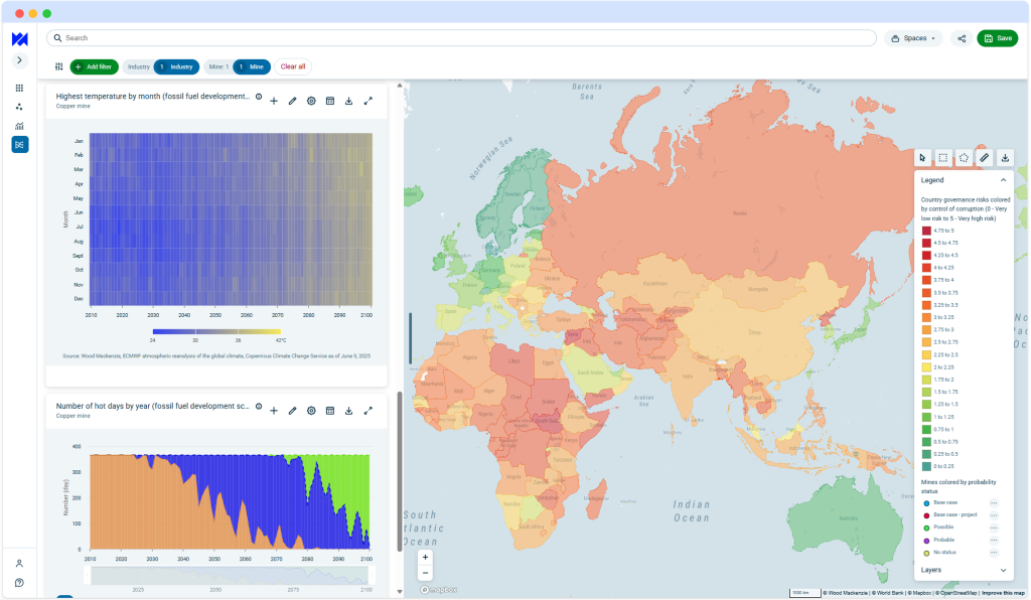 Wood Mackenzie introduces Assets Valuations, Supply Chain, Markets Scenarios to the Lens Metals & Mining platform