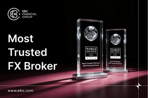 World Finance Awards 2026 Affirm Trusted, Reliable FX and CFD Trading for Clients Worldwide
