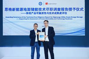 Sigenergy’s Utility-Scale Energy Storage System Secures Prestigious TÜV SÜD Bankability Report