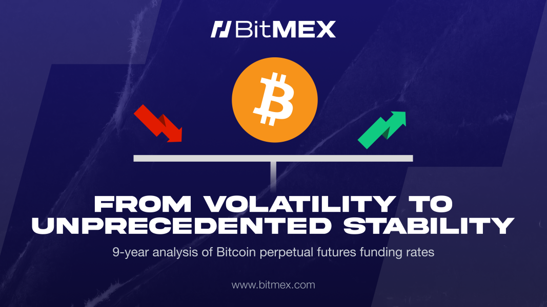 BitMEX Study Reveals 90% Drop in Extreme Bitcoin Perpetual Futures Funding Rates Since 2016, Signalling Market Maturation