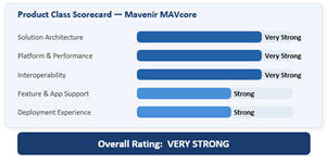 Mavenir Rated Very Strong in GlobalData's 2026 IMS and Voice Core Competitive Landscape Assessment