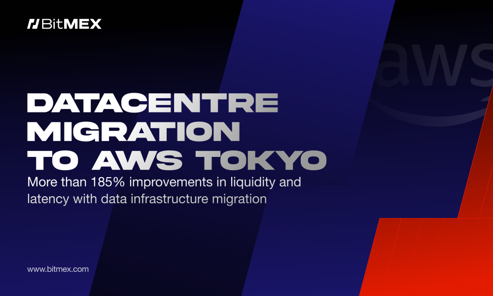 Over 185% Liquidity Improvements on BitMEX Derivatives Contracts Following Strategic AWS Tokyo Migration