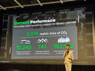 Anverio promotes sustainable film production and micro drama marketing to explore global markets