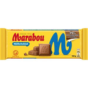 From plastic waste to chocolate wrappers: LYB and Mondelez collaborate on Marabou flexible packaging sourced from recycled plastic