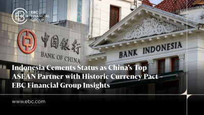 Indonesia Cements Status as China’s Top ASEAN Partner with Historic Currency Pact – EBC Financial Group Insights