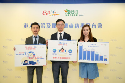 Survei Adrien Gagnon dan ESDlife: Hampir 60% Responden Alami Kesulitan Tidur dan Mudah Terbangun