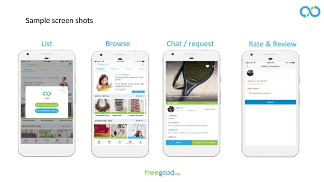 Singapore Start-up Creates Freegood App To Facilitate Giving Away And Getting Goods For Free To Reduce Waste And Help Others