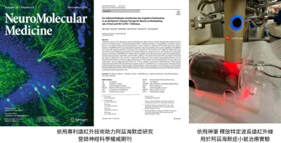 Teknologi Far Infrared eefit Terverifikasi Secara Ilmiah oleh Universitas Terkemuka di Hong Kong: Memperbaiki Dua Gejala Utama Penyakit Alzheimer, Membawa Harapan Baru untuk Perlindungan Kesehatan Otak