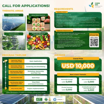 Chen Zhi Climate Action Challenge Now Accepting Applications to Empower Cambodia’s Green Innovators