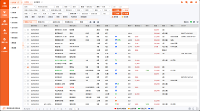 Super Property Pro (SPP) Officially Launches Cloud-Based Real Estate System