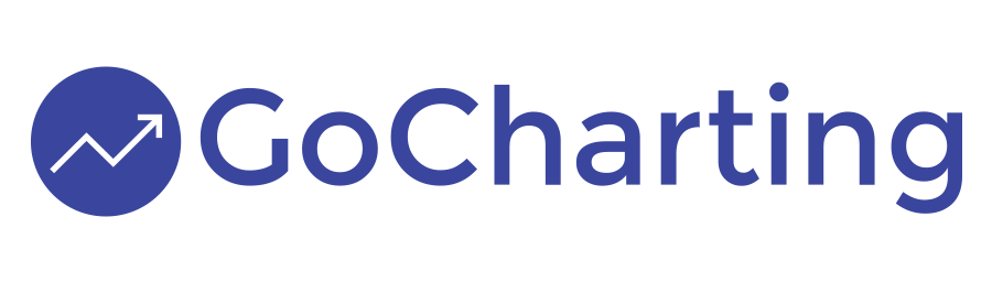 GoCharting Receives Dhan's Tech Innovators Award and Is Named One of Dhan's Top Partners of 2026