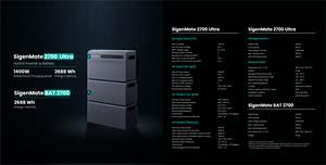 Sigenergy Unveils SigenMate 2700 Ultra: a Future-Ready AI-Powered Plug & Play Home Energy System