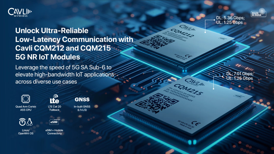 Unlock Ultra-Reliable Low-Latency Communication with Cavli CQM212 and CQM215 5G NR IoT Modules