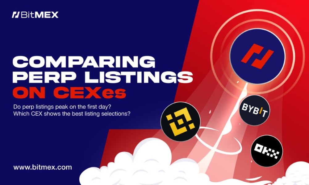 BitMEX Unveils Enhanced BMEX Token Utility with Increased Staking Rewards and Lower Trading Fees.