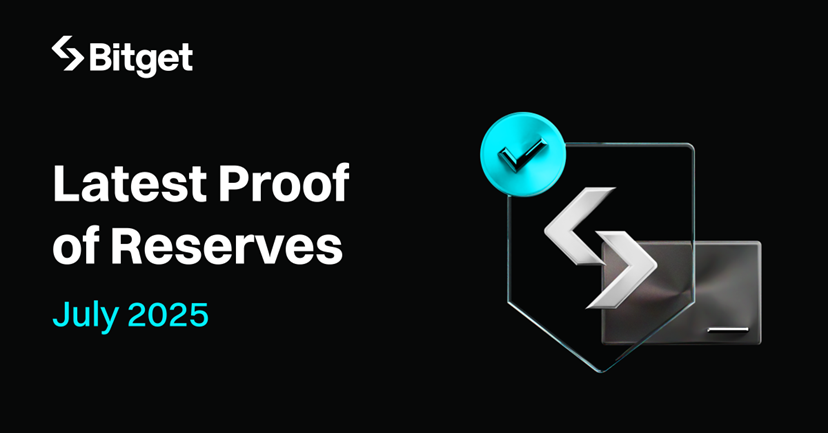 Bitget's July Proof-of-Reserves Report Shows 45% Increase in User Holdings for Bitcoin (BTC)