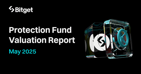 Bitget Protection Fund Surges over 140% Since Inception Hits All Time High of $725M