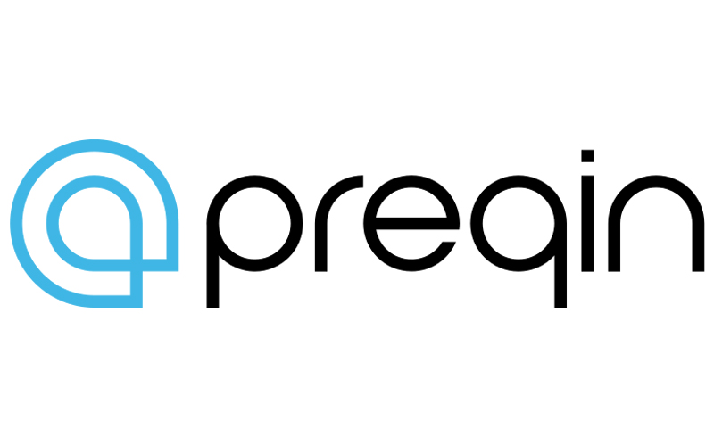 Market Participants See Greater Signs of Improvement in Their Outlook for Alternative Assets in 2025 – Preqin Global Reports 2025